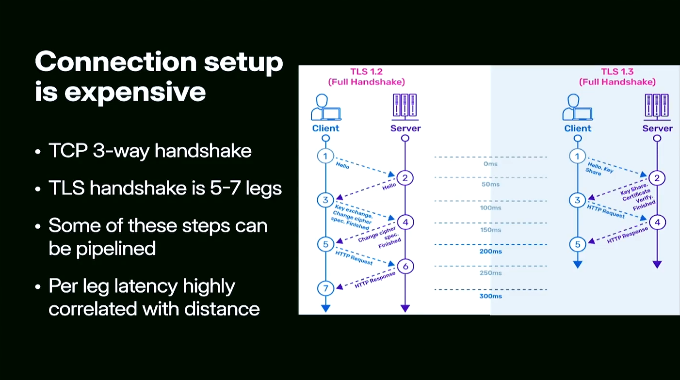 321cb381-4539-4c03-8e01-f2050c4ada00