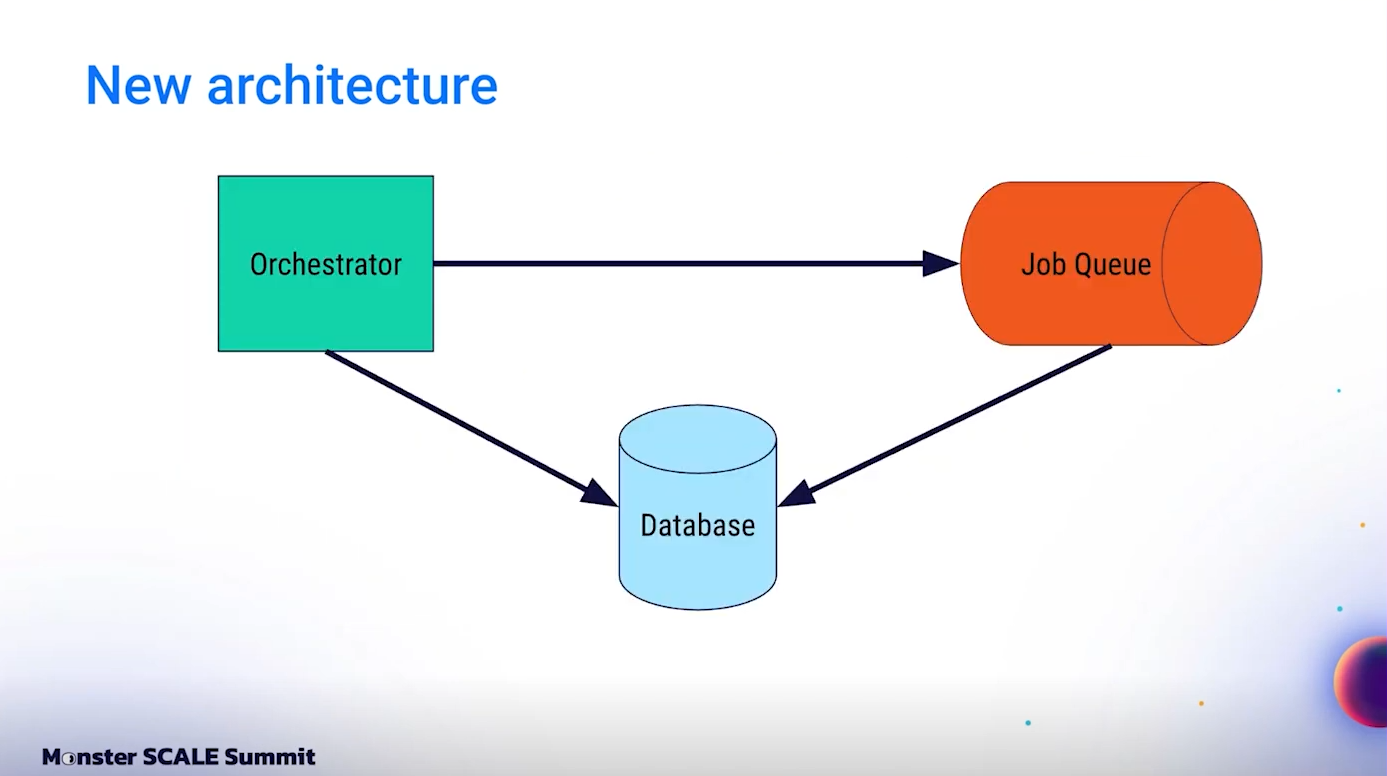 46ad5561-7e55-4e64-811e-d105ec074f97