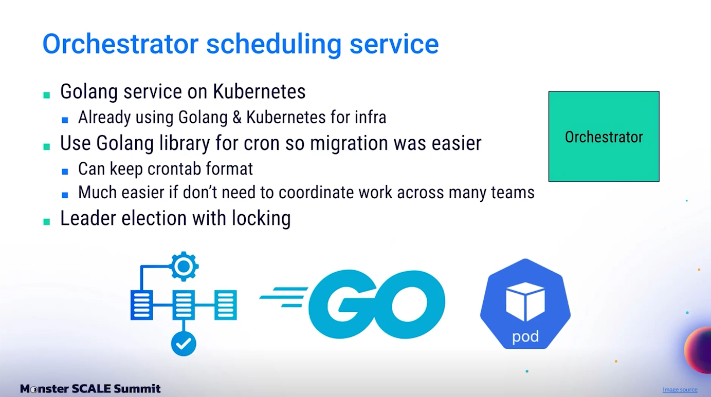 48ac3b80-8527-4730-a229-5001fe6fa1ce