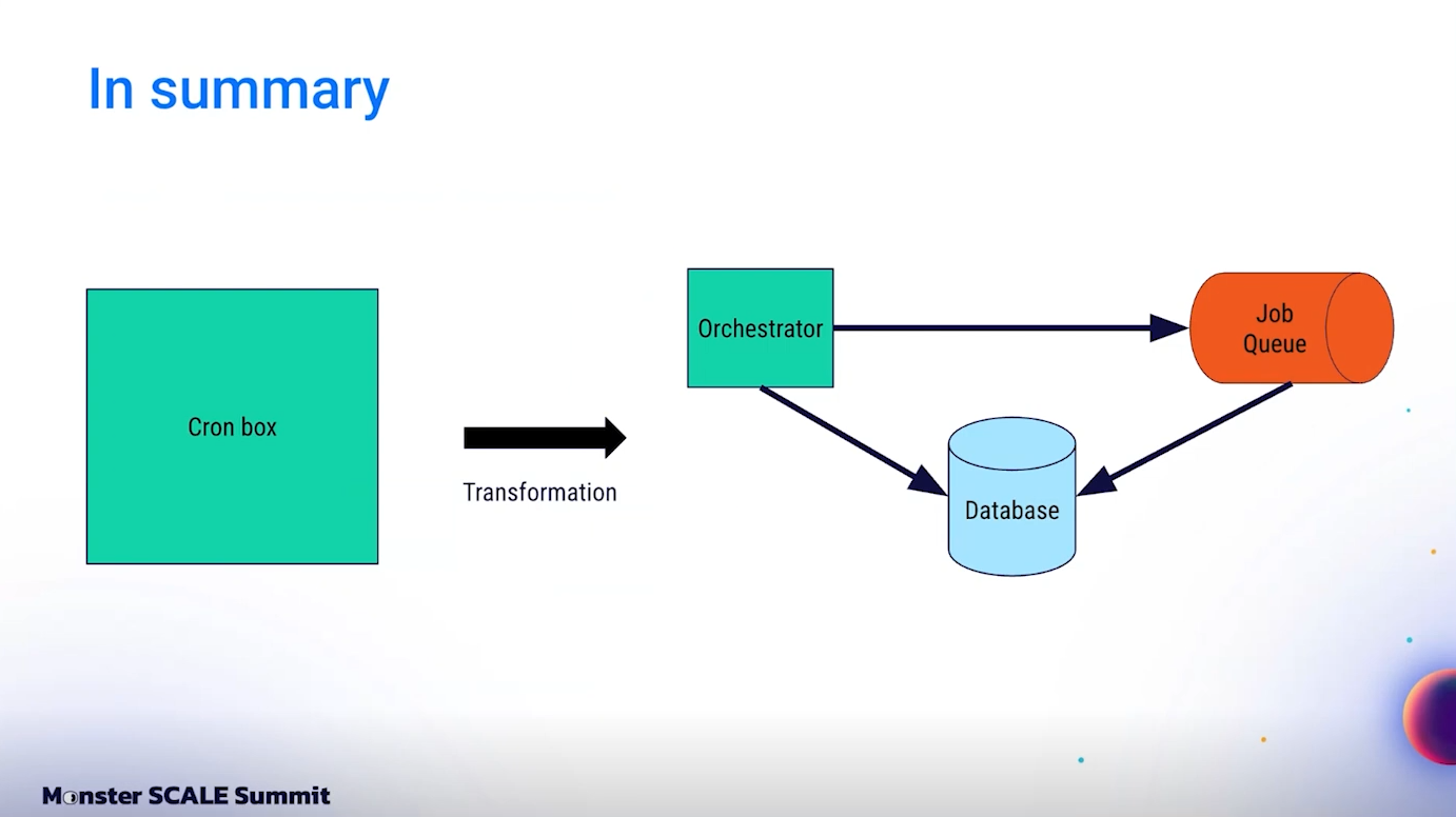 a81eb795-a5f3-415a-a18d-a67eb5546f7e