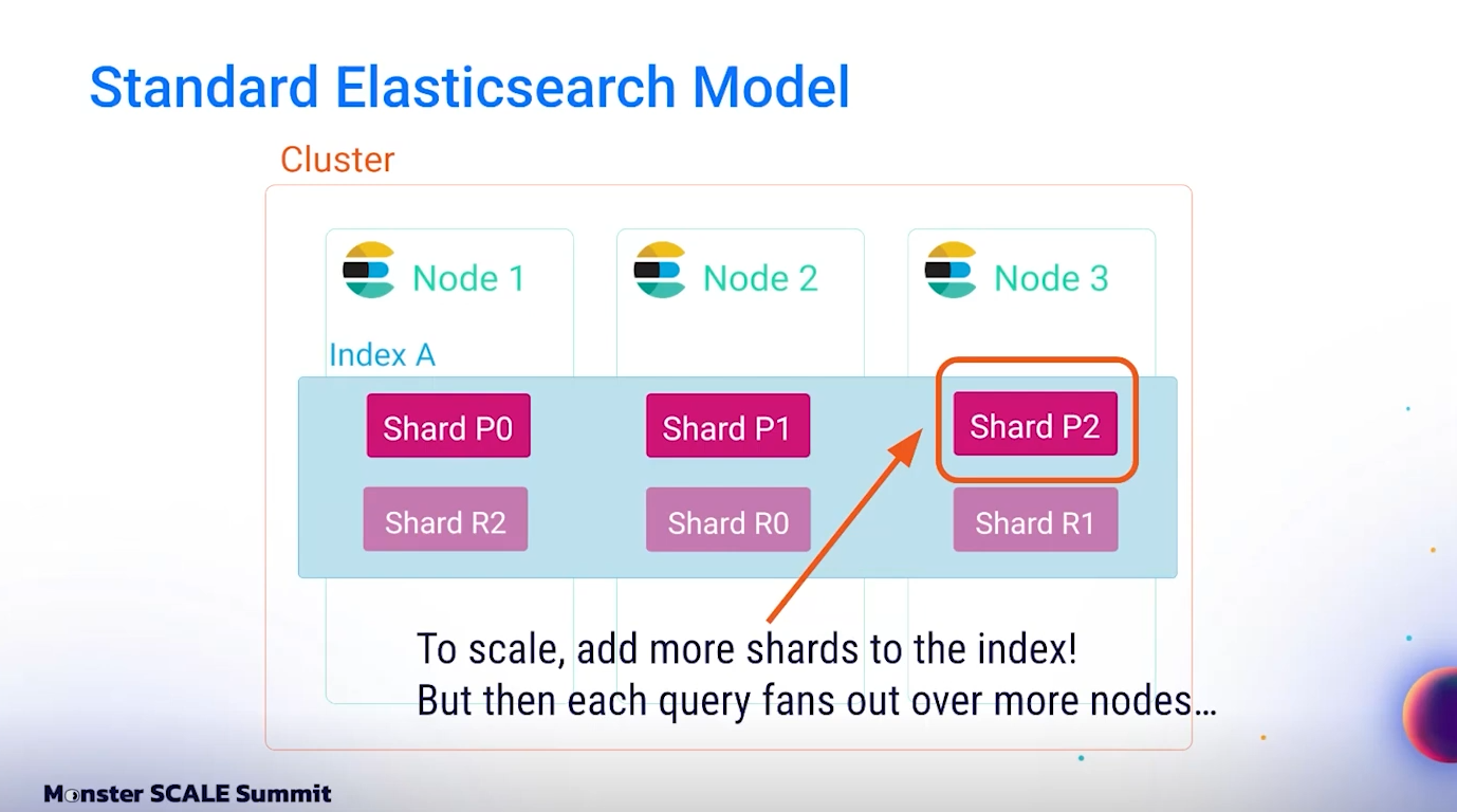 0e1087f5-e5a9-4704-882a-efd5f17819a8