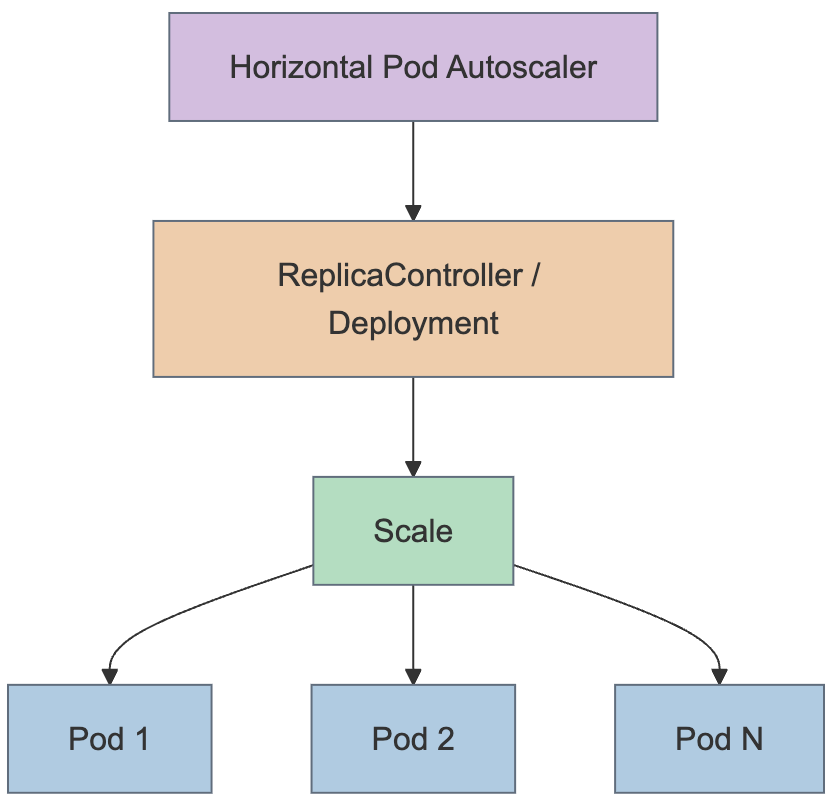 273787d1-0846-48f7-922e-754ffb595845