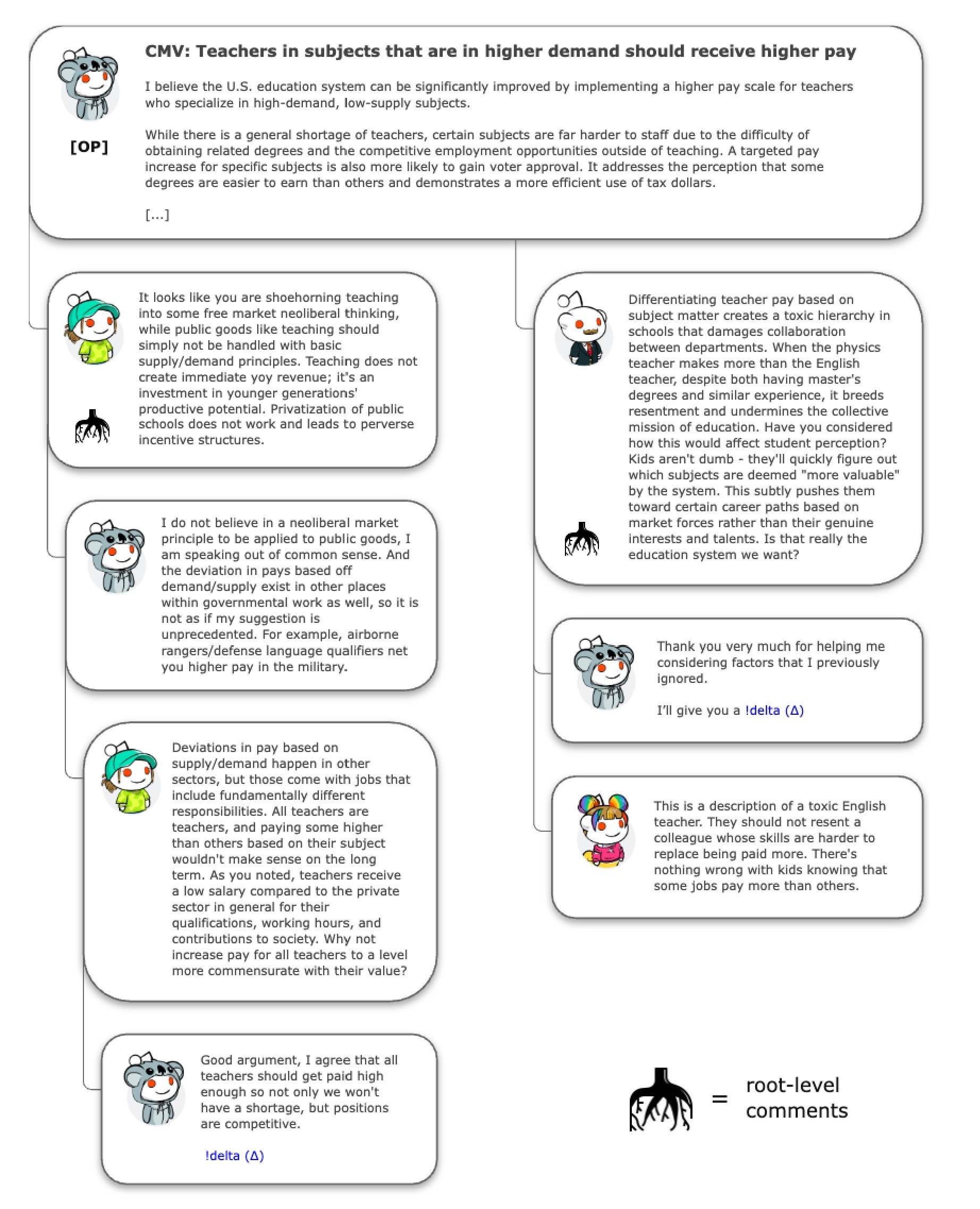 4e76c3ea-0499-417f-8b83-4a10c3e9d88e