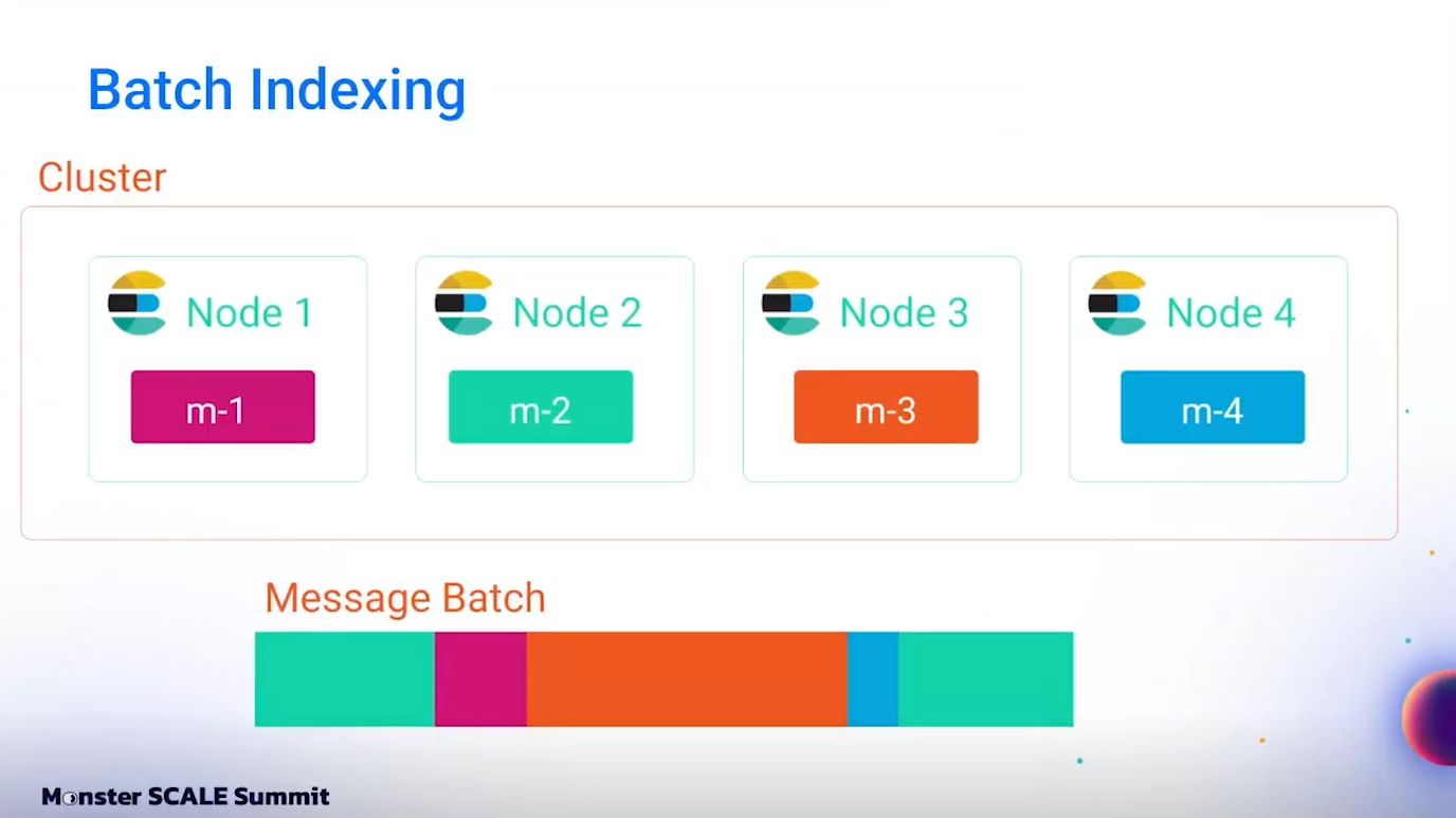 93272d1c-a8f7-46ad-9235-f518442e8197