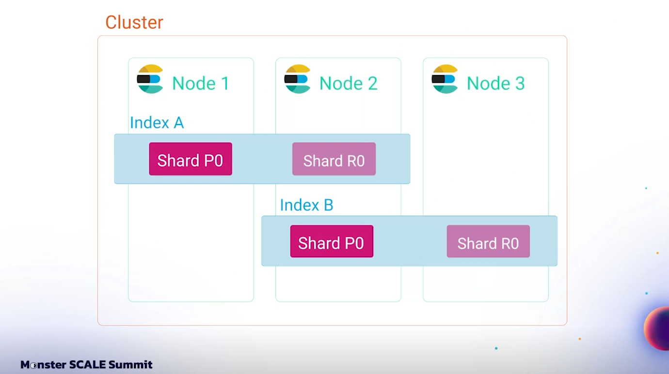d1966df1-94c6-4e9e-9a2f-85c2823f5b9d