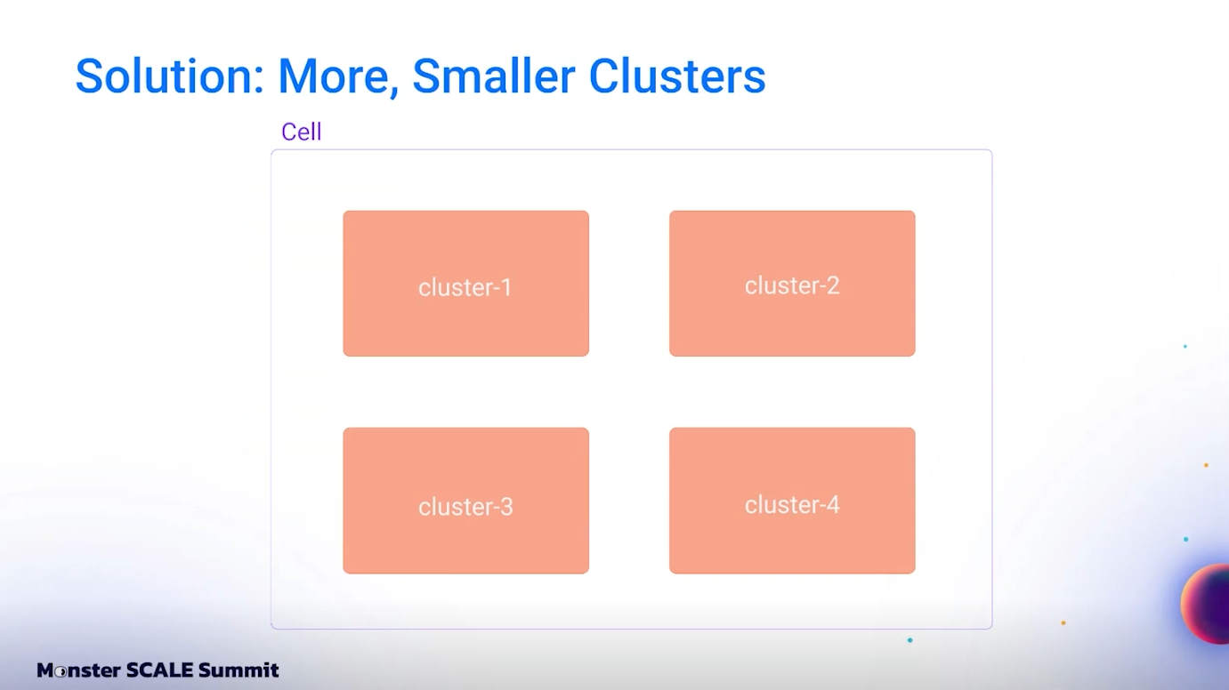 d32266b4-7590-4113-8df4-0ea01fa607a3