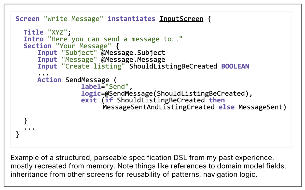 Example of a structured, parseable specification DSL from my past experience, mostly recreated from memory. Screen