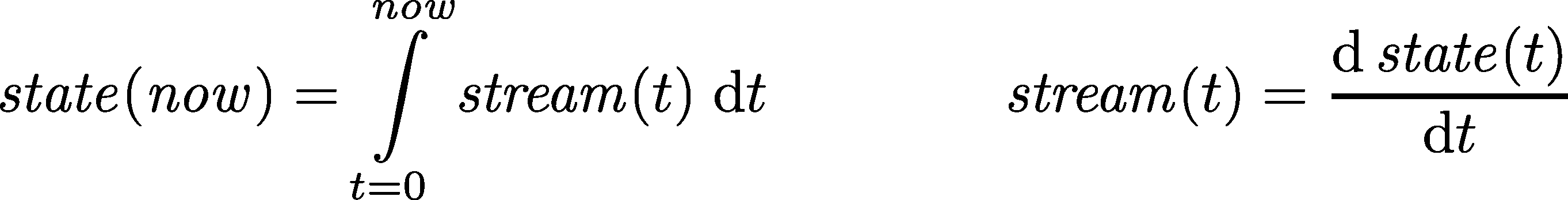 Diagram showing the mathematical relationship where the current state is the integral of a stream over time, and the stream is the derivative of the state.